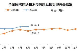 我就是控卫！布克15助攻生涯新高仅出现1失误 15中7砍下24分